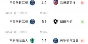 九游体育官网-真强！巴黎世俱杯5场比赛攻入12球，仅丢1球为0-1博塔弗戈
