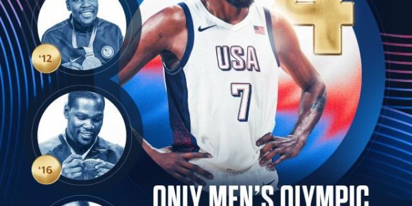 九游体育APP-四金加身创奥运男篮历史！KD是当之无愧的美国队长