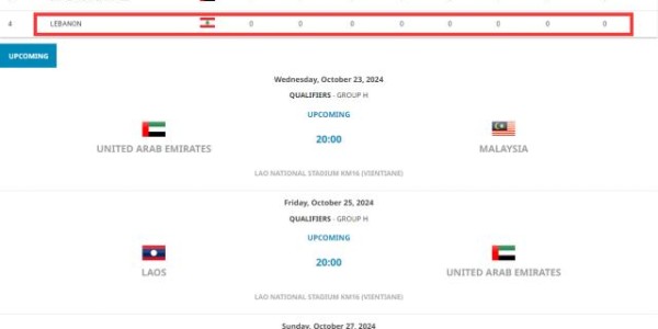 九游体育APP-噩耗！黎巴嫩退赛影响甚大 U17国少出线难度增加
